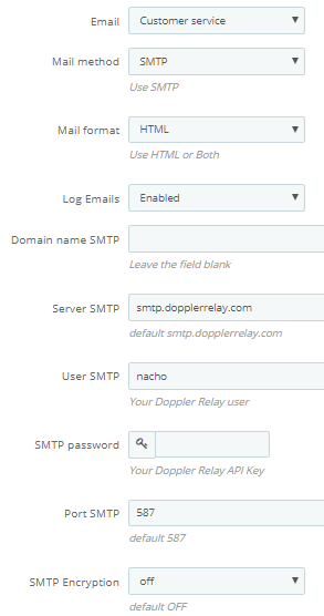 Presta Shop Doppler Relay Integration